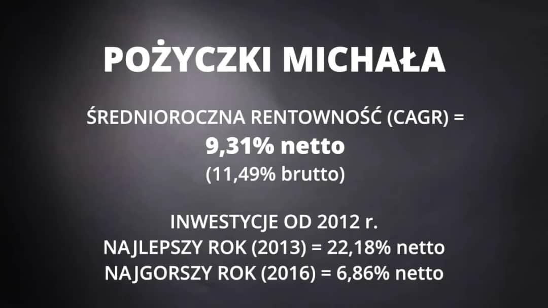 Aktywa inwestycyjne: Co to? Twój przewodnik po pomnażaniu kapitału